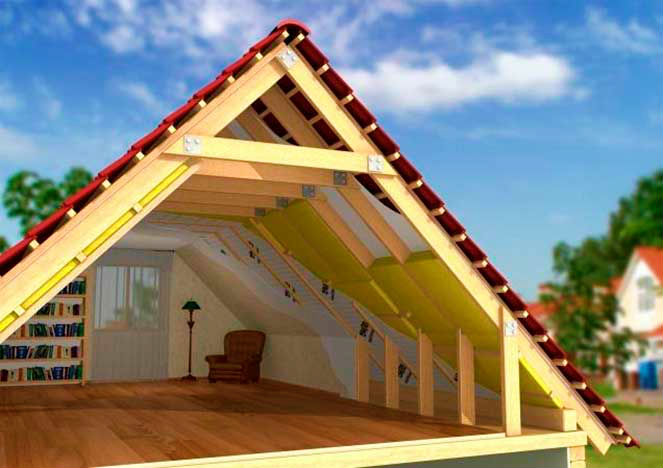 двосхилий покрівля сталевий світ